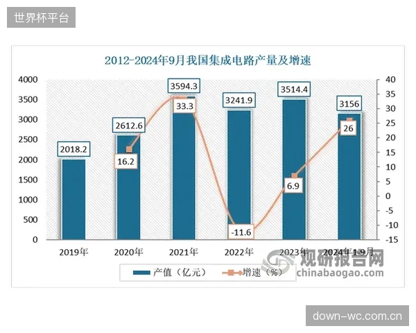 零工模式的隐忧：当所有人都追求短期合作，谁来为行业的长远发展培养核心骨干人才？